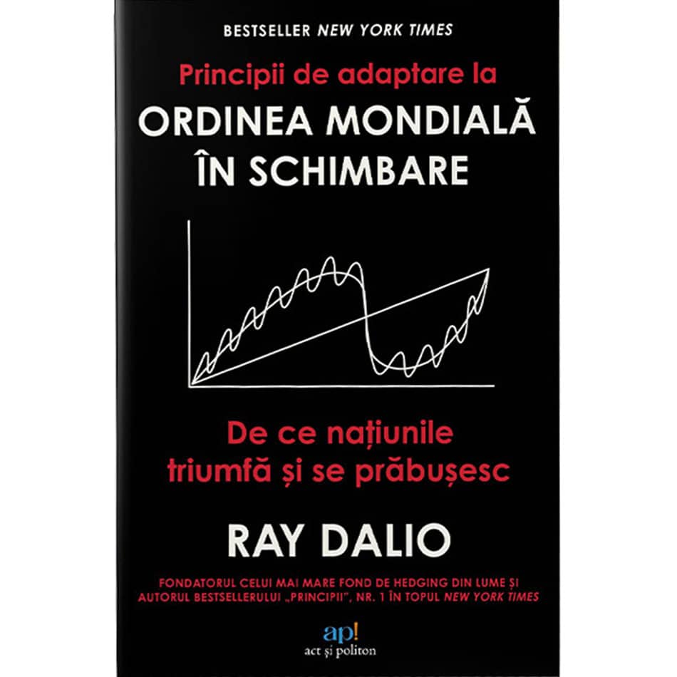 Principii de adaptare la ordinea mondială în schimbare
